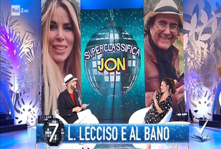 Loredana Lecciso e Romina Power - Solonotizie24