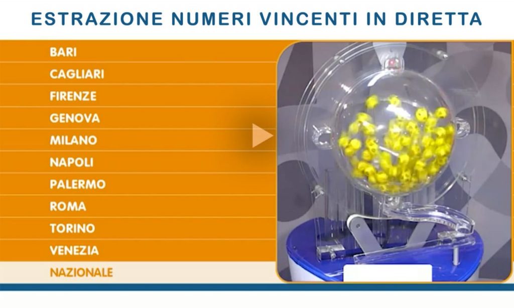 estrazioni del lotto