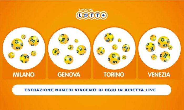 Orario Estrazioni del Lotto di oggi 24 dicembre 2020: ufficiale