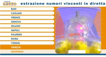 Estrazioni di Lotto, Simbolotto e Superenalotto di oggi