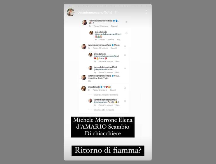 Elena D'Amario ritorno di fiamma ex - Solonotizie24