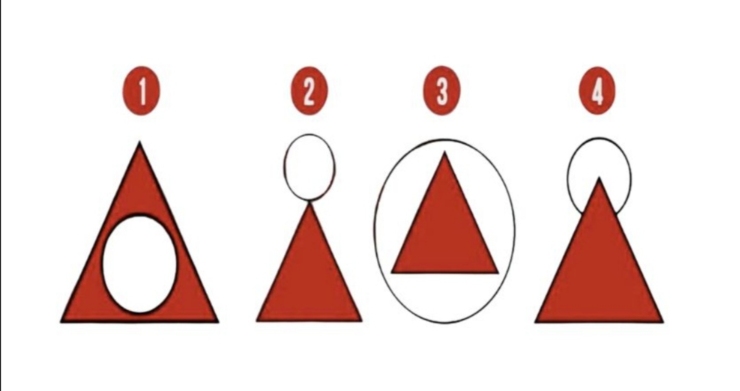 Test dei triangoli rossi
